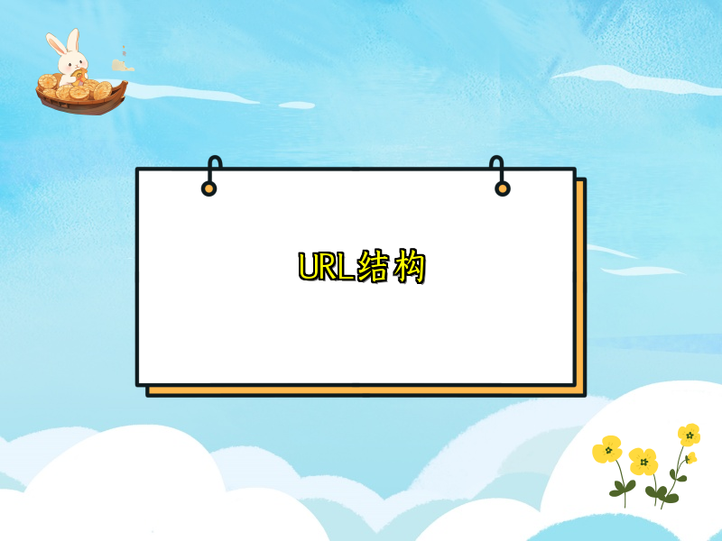URL结构