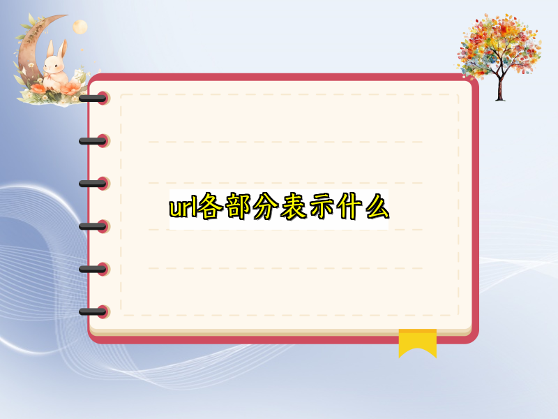 url各部分表示什么