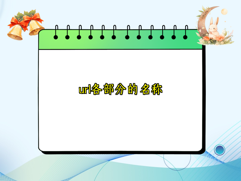 url各部分的名称