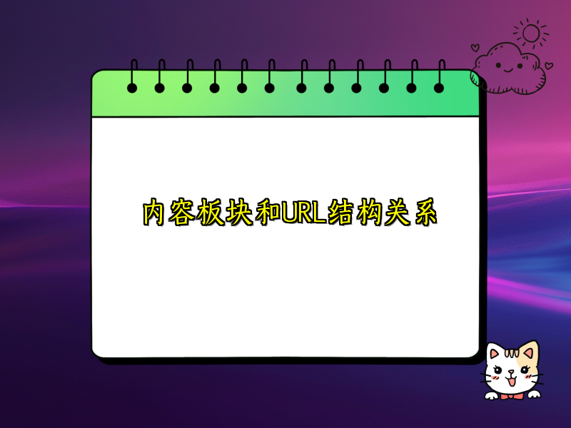 内容板块和URL结构关系