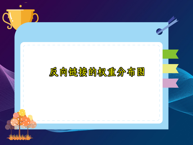 反向链接的权重分布图