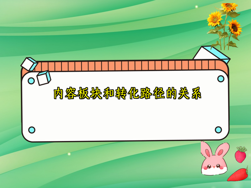 内容板块和转化路径的关系