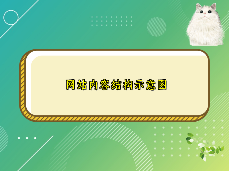 网站内容结构示意图