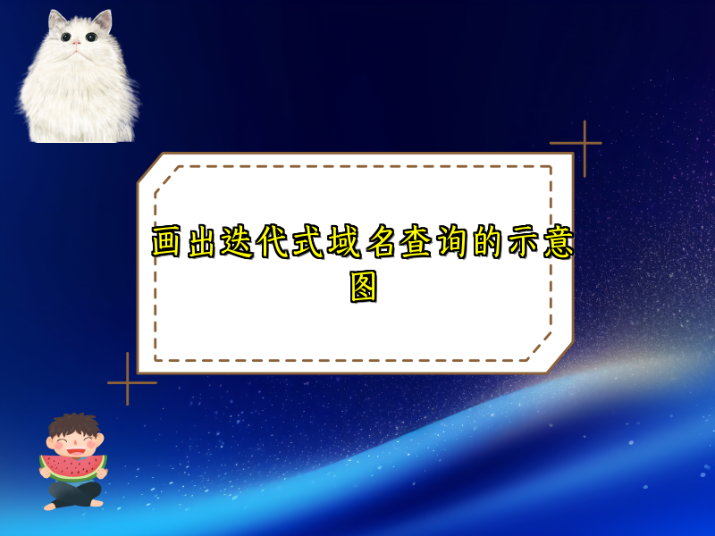 画出迭代式域名查询的示意图