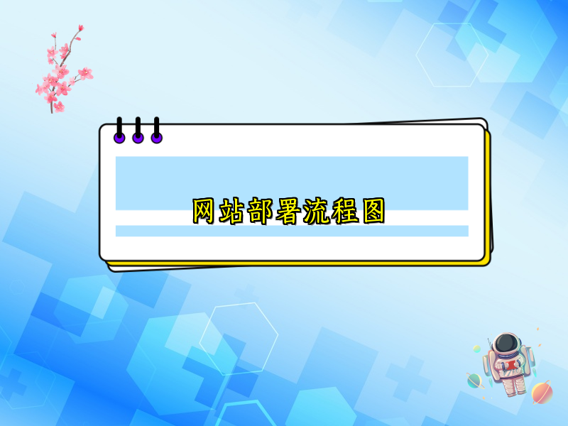网站部署流程图